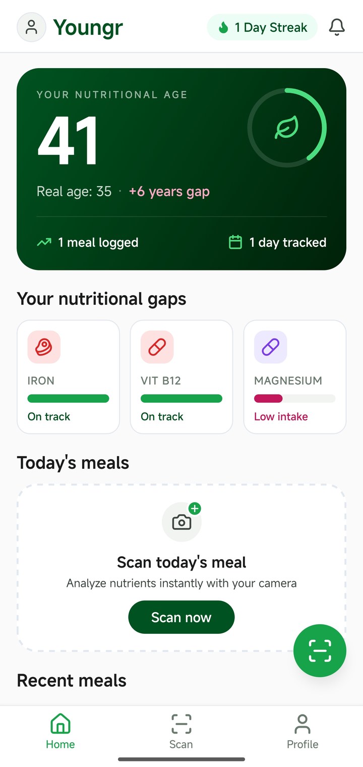 Youngr app showing Nutritional Age 41, nutritional gaps, and today's meal scan